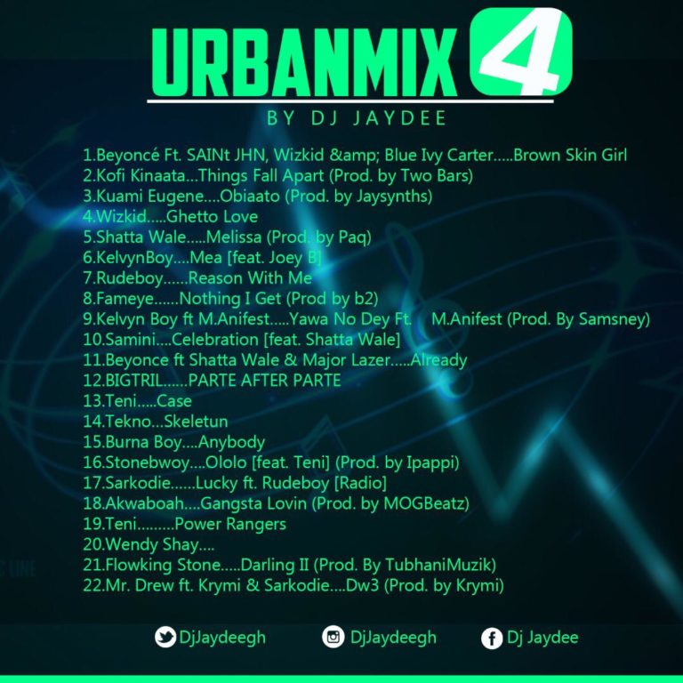 URBANMIX 4(2019 Afrobeat) by DJ Jaydee