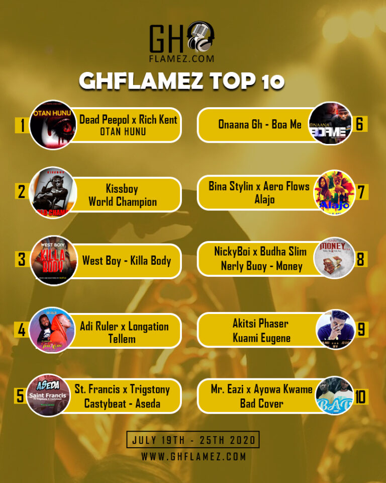 GhFlamez Top 10 Weekly Chart (25th July, 2020)