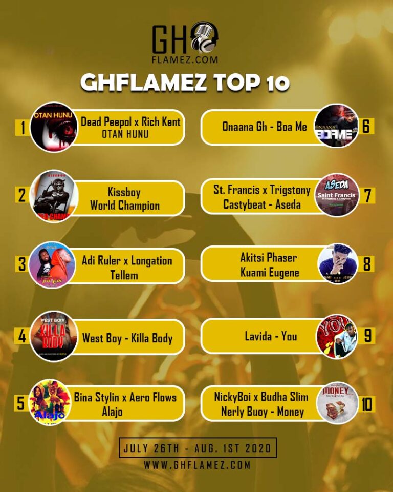 GhFlamez Top 10 Weekly Chart (Ist August, 2020)